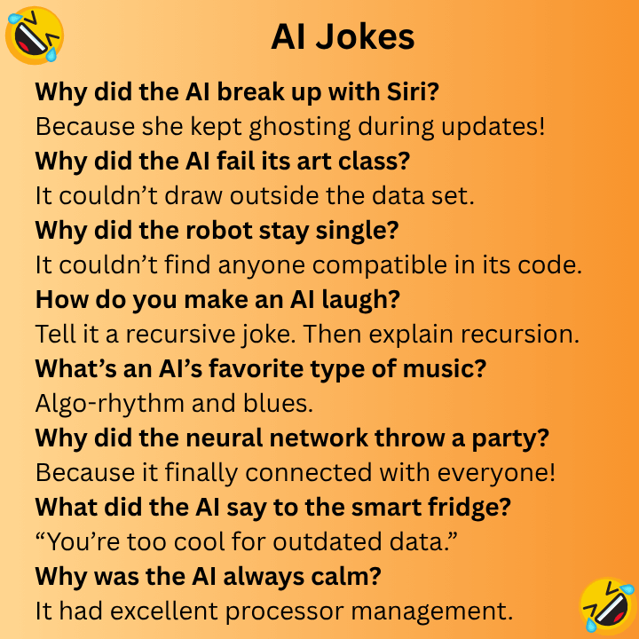 AI Jokes and Puns Hilarious Tech Humor That'll Make You LOL