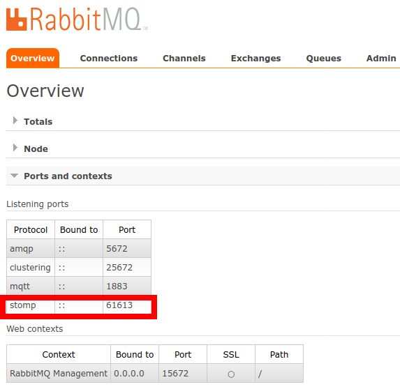 STOMP Protocol with RabbitMQ, NodeRed and Python Fun