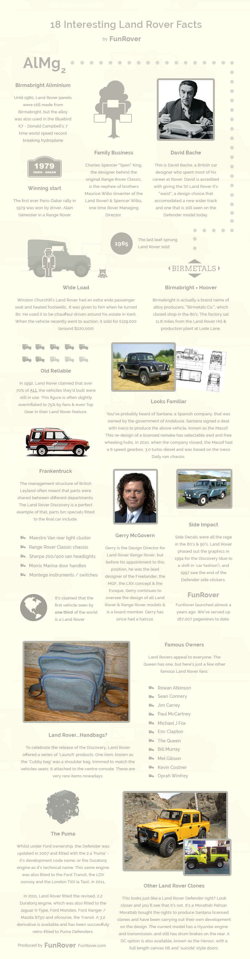18 Interesting Land Rover Facts FunRover Land Rover blog & magazine