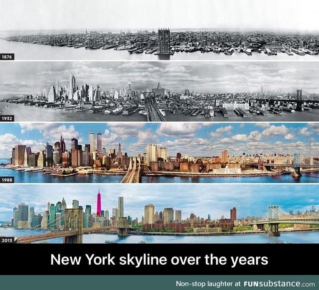 New York skyline over the years FunSubstance