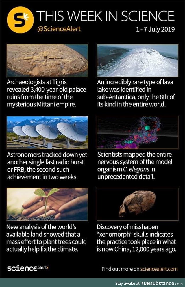 5 weekly science alert FunSubstance