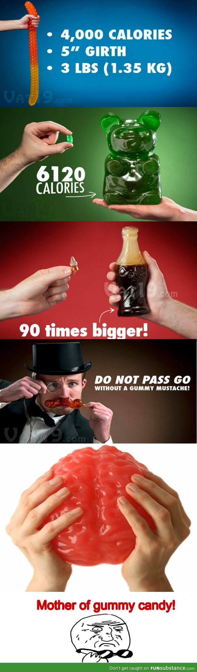 Giant gummy candy! FunSubstance