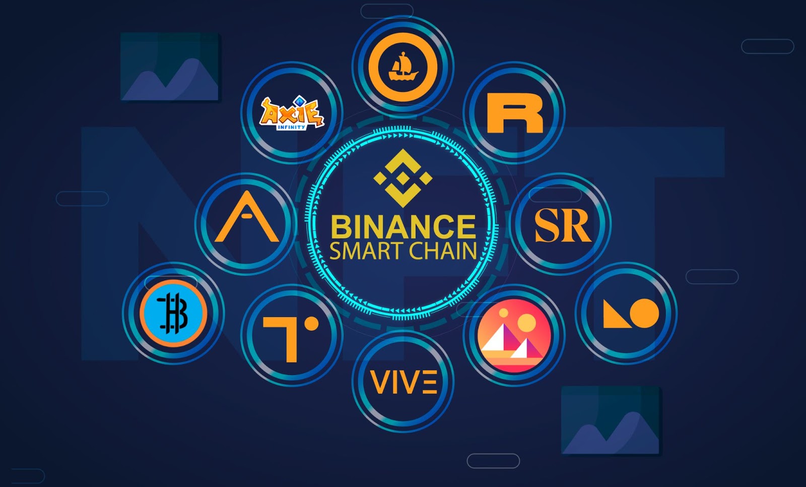 3 Top NFT Marketplaces for Creators to Sell NonFungible Tokens