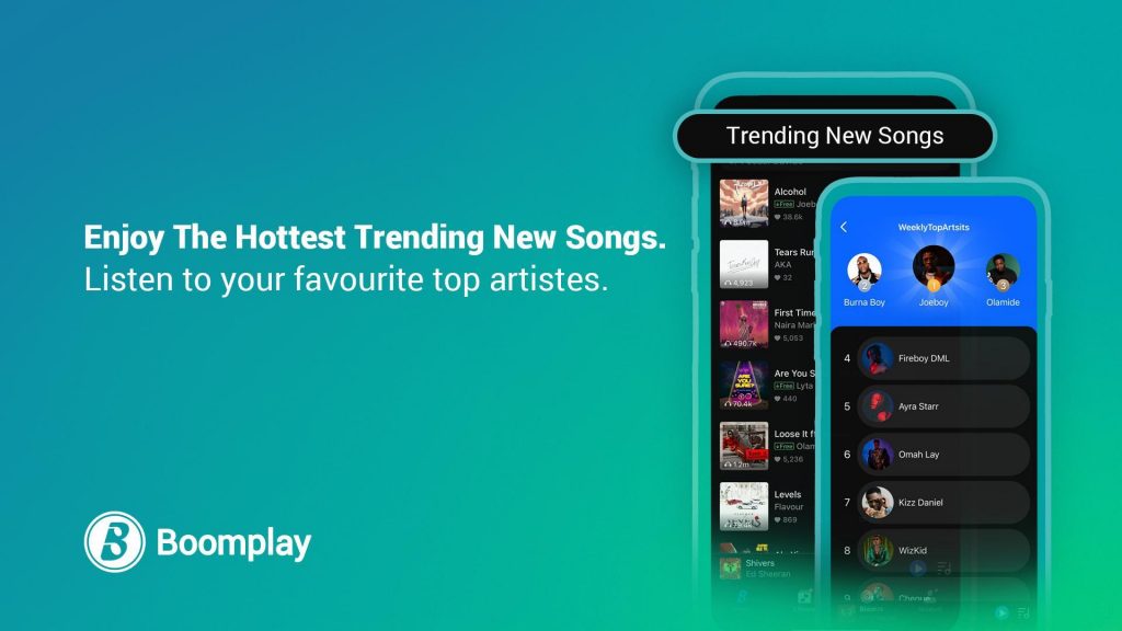 How to Download Boomplay for PC?