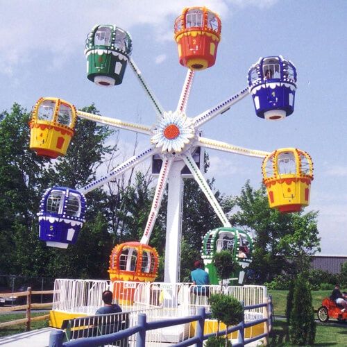 Family Rides Funtown Splashtown USA