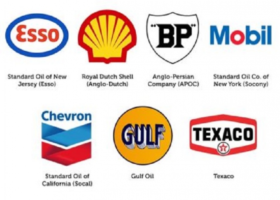 Relação entre Estados e empresas petrolíferas nos EUA e GrãBretanha