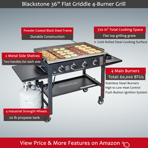 Best Gas Grills Under 500 Dollars Top Picks and Reviews