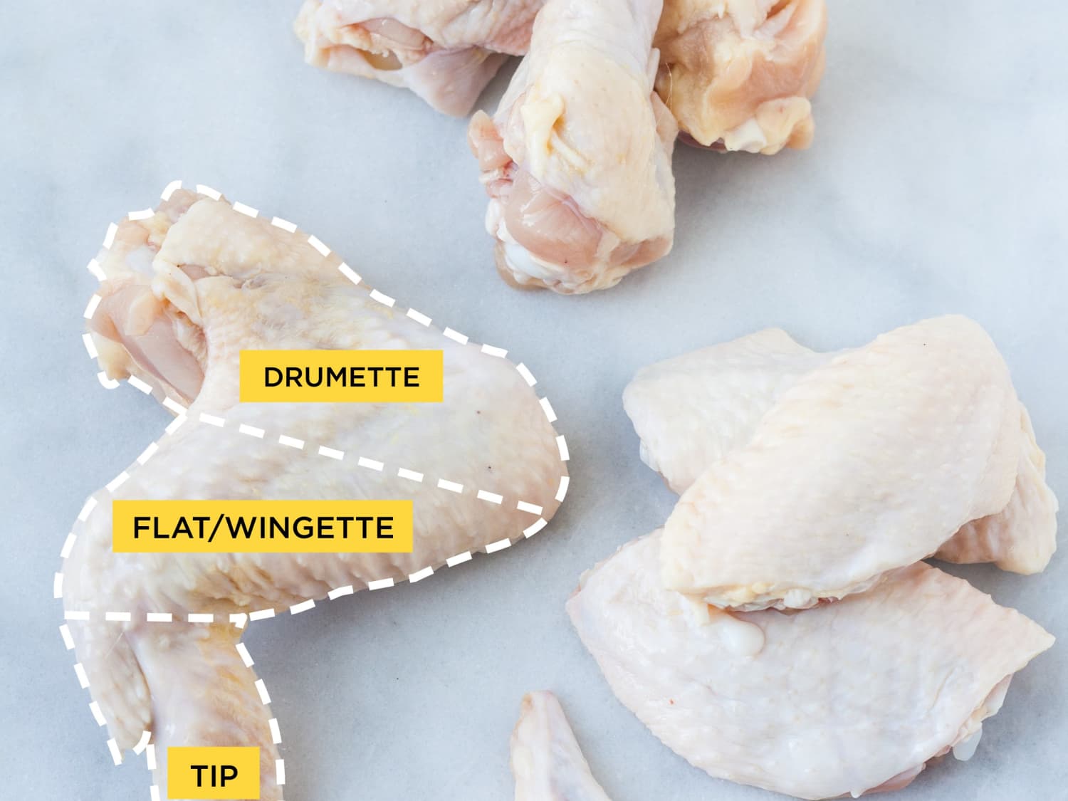 How Many Chicken Wings Per Person: Ideal Serving Size Guide - FuriousGrill