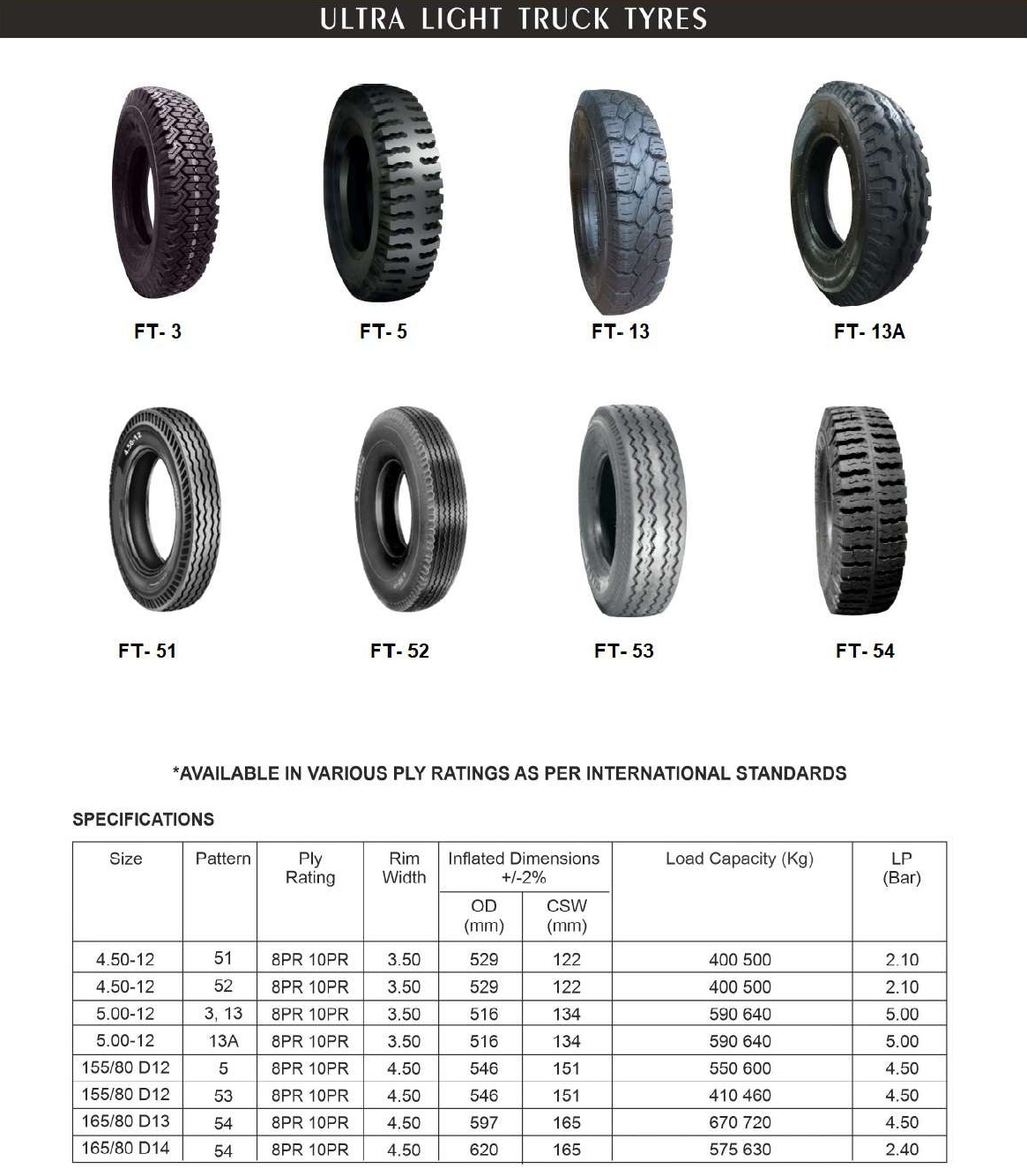 Ultra Light Truck Tyres Furious Tyres