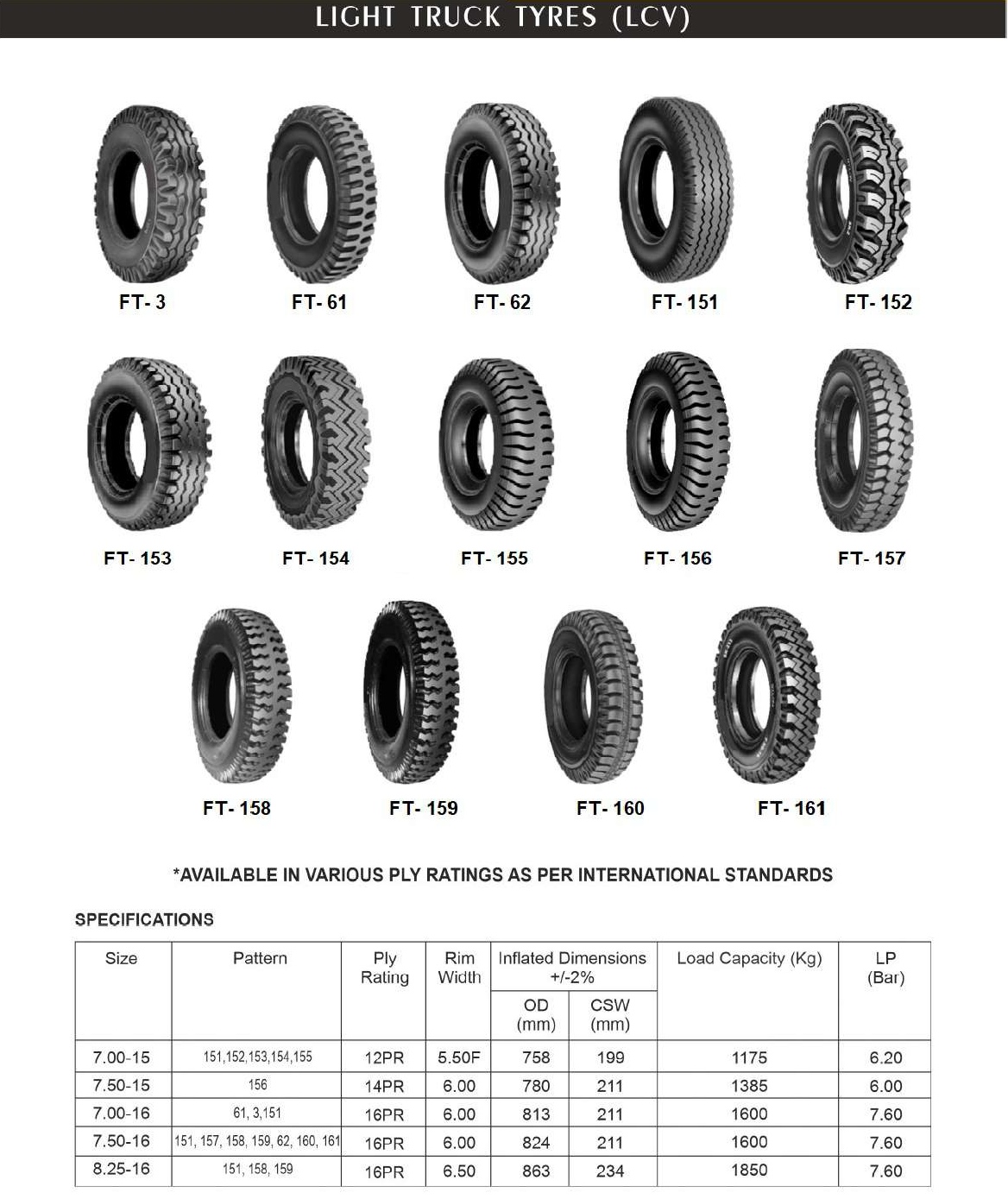 Light Truck Tyres Furious Tyres