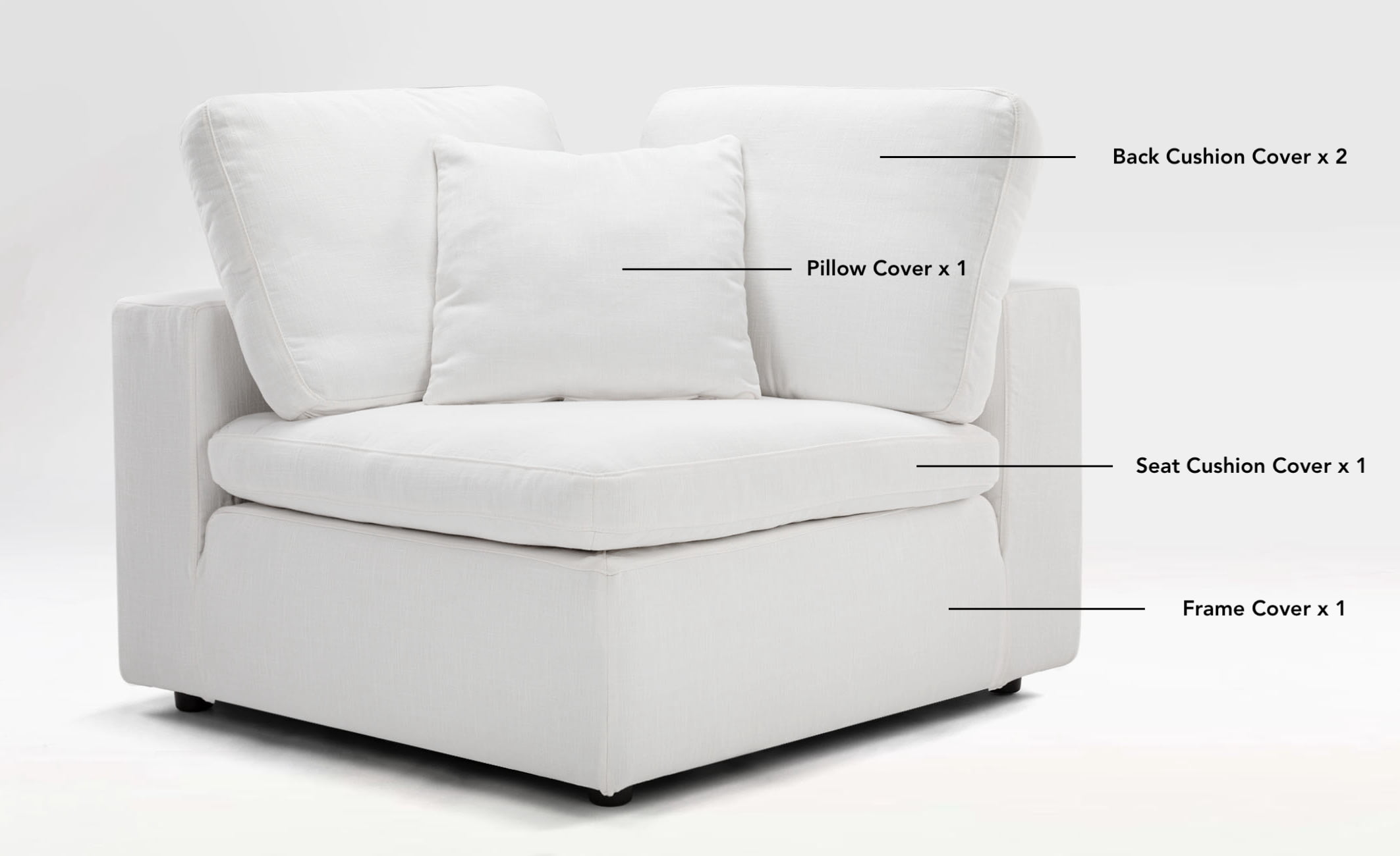 Serena Corner Chair Replacement Slipcovers by Furnish Plus