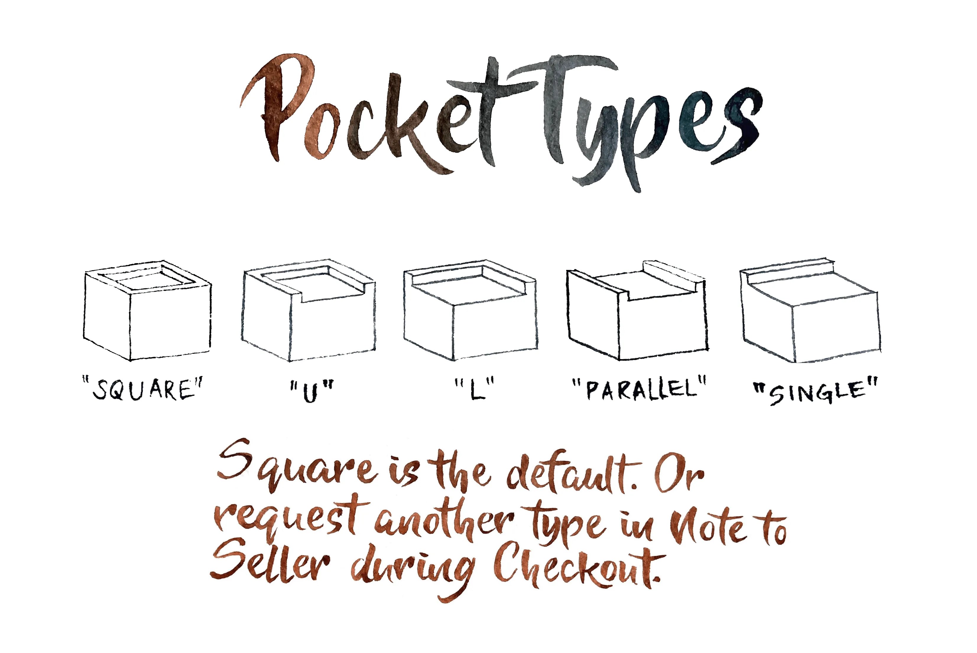 Q Can I use bricks from Home Depot as furniture risers on my cha