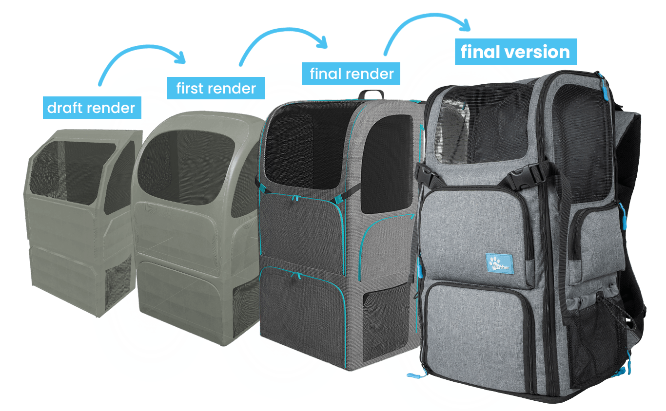 About Us Further Pet Backpack