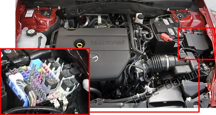 Mazda 6 (GH1; 20092012)