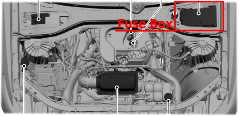 Fuse Box Diagram Ford Explorer (U625; 2020...)