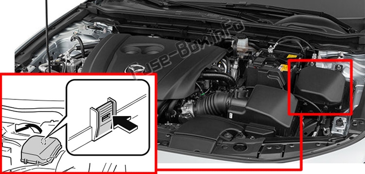 Fuse Box Diagram Mazda 3 (BP; 2019, 2020..)