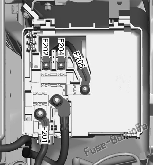 Fuse Box Diagram Ford KA+ (20182020…) Fuse Box Diagram Ford KA+ (20182020…)
