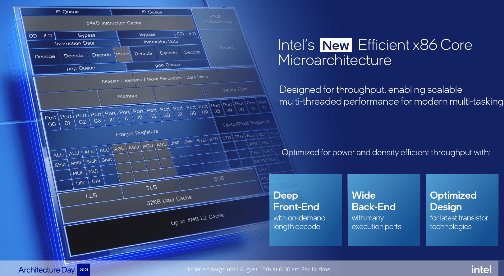 Intel’s Gracemont Small Core Eclipses LastGen Big Core Performance