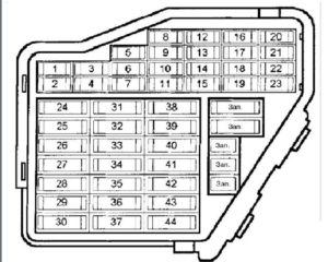 Fuse box diagram Audi А4 B6 relay with assignment and location