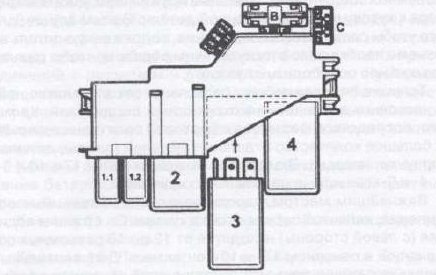 Fuse box diagram Audi A4 B7 and relay with assignment and location