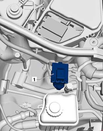 Sicherungen und Relais für Audi Q7 4L (2005 – 2015) Belegung | BolidenForum
