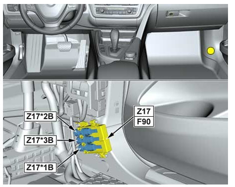 Fuse box diagram BMW X5 F15 and relay with assignment and location