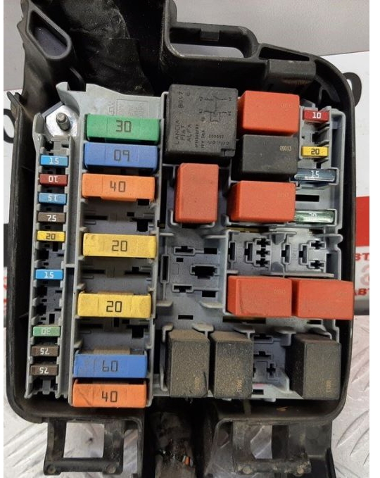 Fiat 500 Interior Fuse Box Location Diagram - Infoupdate.org