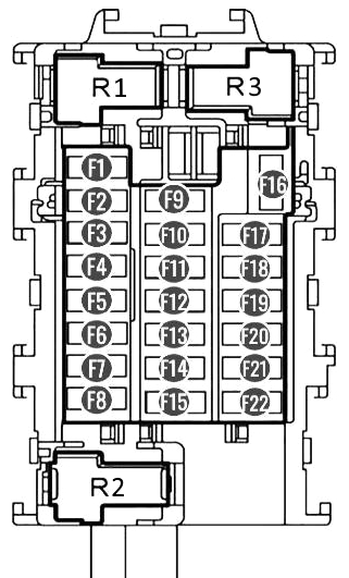 Fuse box diagram Nissan Sentra 2013 - 2019 and relay with assignment