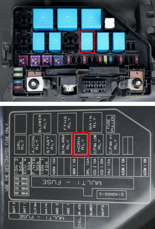 Fuse box diagram Hyundai i20 relay with assignment and locations boxes