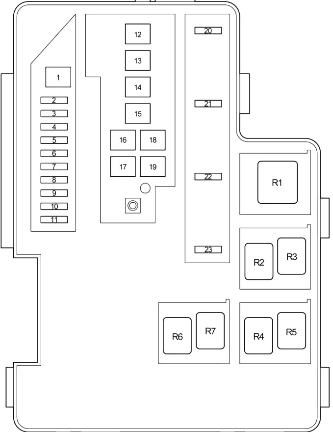 Fuse box diagram Toyota RAV4 3G and relay with assignment and location