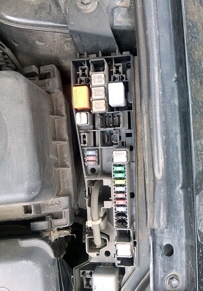 Fuse box diagram Toyota Avensis 2003 - 2009 relay with assignment and