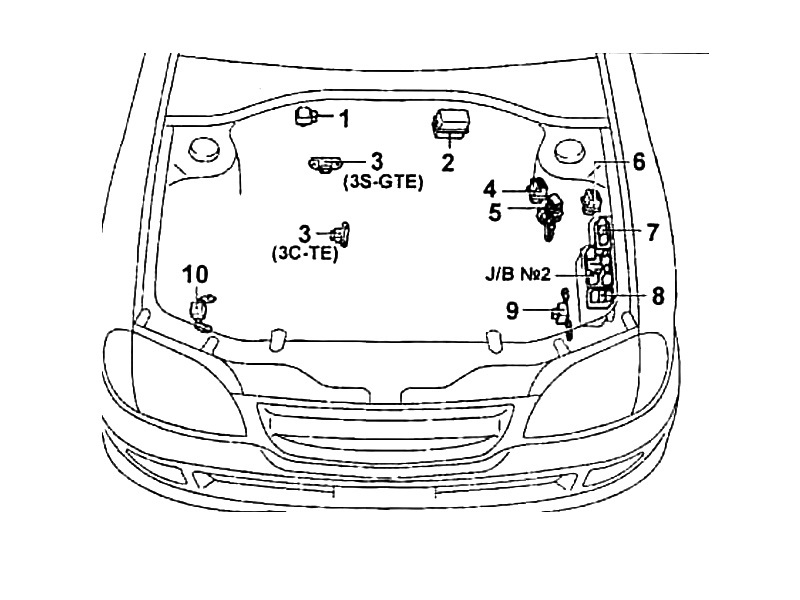 Fuse box diagram Toyota Caldina T21 1997 - 2002 relay with assignment