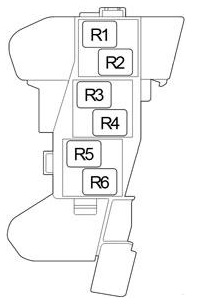 Fuse box diagram Toyota Hilux 8G (Fortuner) and relay with assignment
