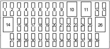 Fuse box diagram Toyota Prius V + and relay with assignment and location