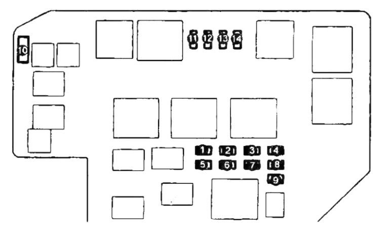 Fuse box diagram Toyota Mark 2 100 (8G) and relay with assignment and