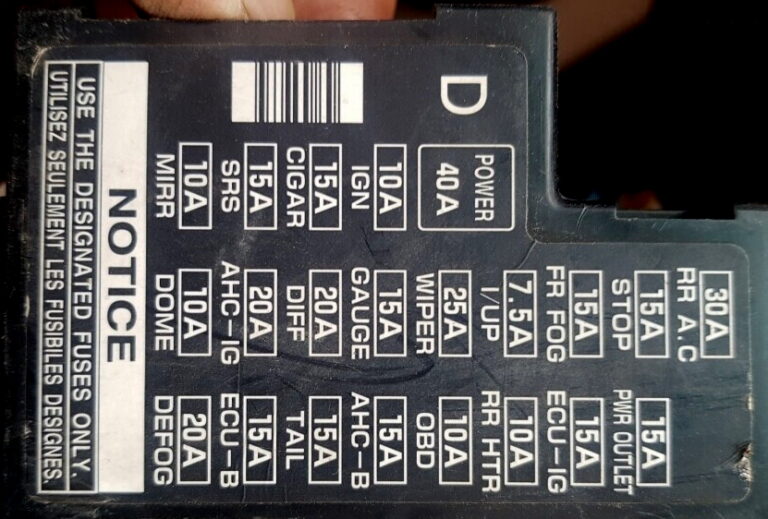 Lexus LX 470 1998 - 2007 fuses and relays with assignments and box diagrams