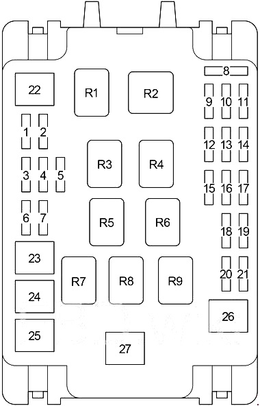 Fuse box diagram Toyota Celica T230 and relay with assignment and location