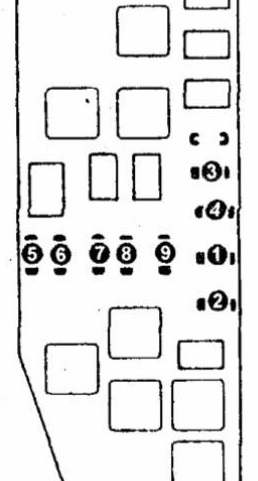 Fuse box diagram Toyota Starlet and relay with assignment and location