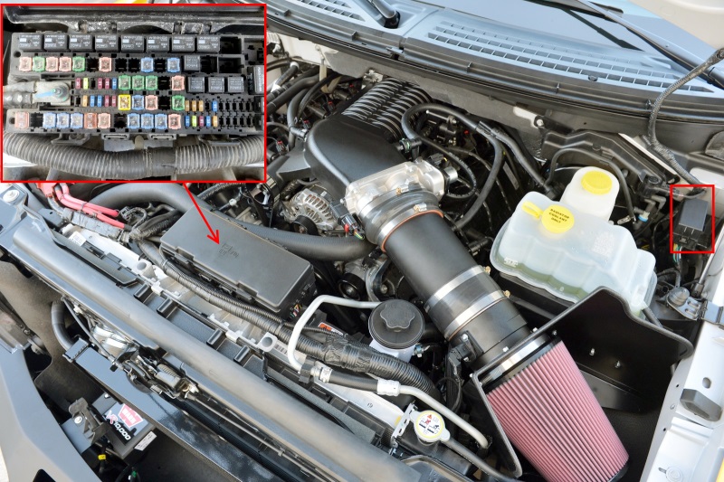 Fuse box diagram Ford F150 2009 – 2014 and relay with assignment and