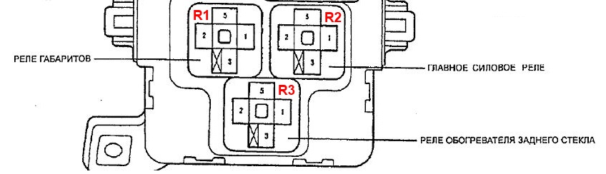 Fuse box diagram Toyota Celica T200 Carina ED Exiv and relay with