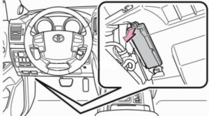2005 Toyota Sienna Relay Diagram