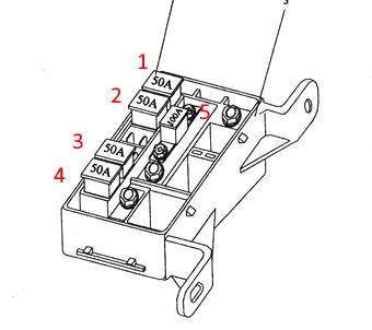 Fuse box diagram FAW 1031 1041 1047 1051 and relay with designation and