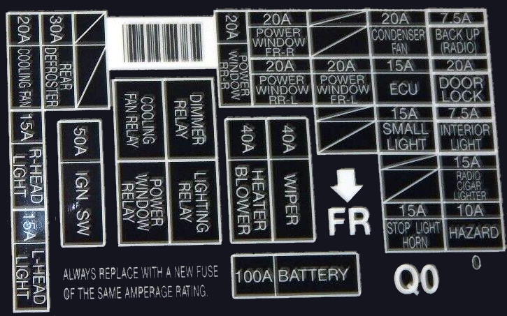 Fuse box diagram Isuzu Oasis Honda Odyssey 1G and relay with assignment