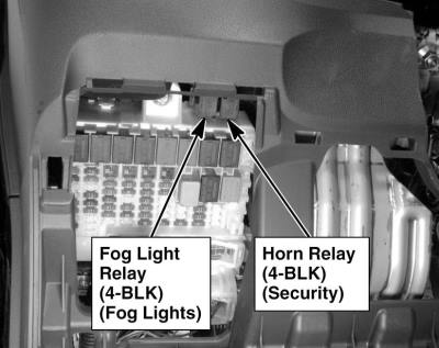 Fuse box diagram Honda Fit 2G Jazz and relay with assignment and location