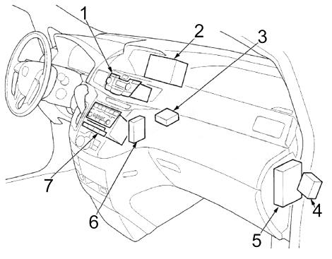 Fuse box diagram Honda Odyssey 5G and relay with assignment and location