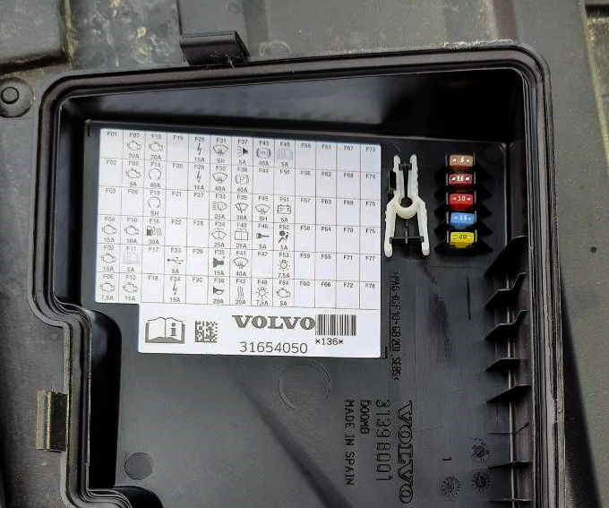 Fuse box diagram Volvo XC60 2G and relay with assignment and location