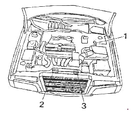 Fuse box diagram Volvo 850 and relay with assignment and location