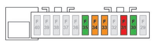 Fuse box diagram Citroen C3 3G Aircross (2017 - 2024) and relay with