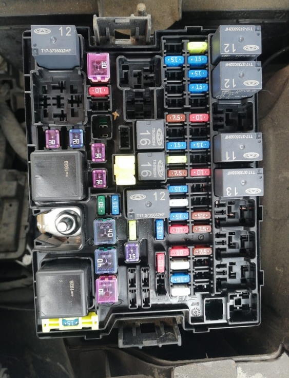 Fuse box diagram Chery Tiggo 8 Pro and relay with assignment and location