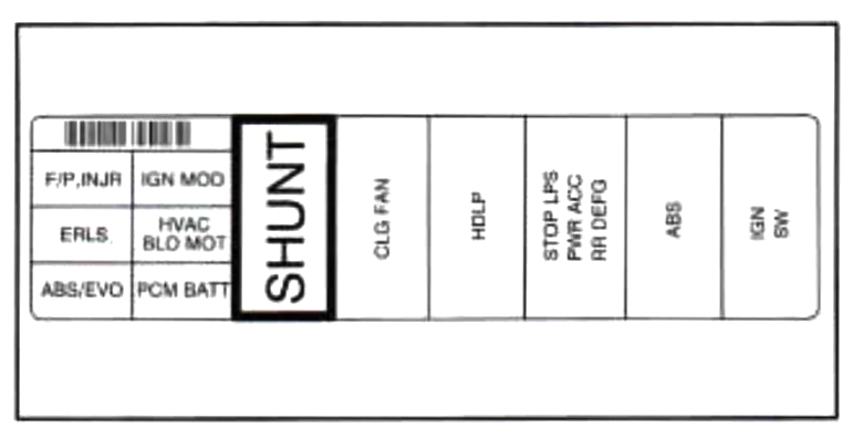 Fuse box diagram Buick Skylark 6 relay with assignment and location